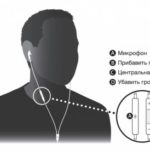Apple Earpods работа пульта управления
