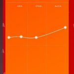 JBL Headphones ручная настройка эквалайзера