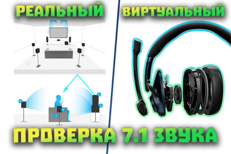 Проверка Звука 7.1 - ТЕСТ Наушников и Колонок (Скачать)