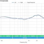 Logitech G Pro X Wireless АЧХ