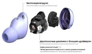 Samsung Galaxy Buds Pro сдвоенный динамический излучатель