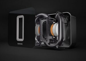 Sonos Sub динамики