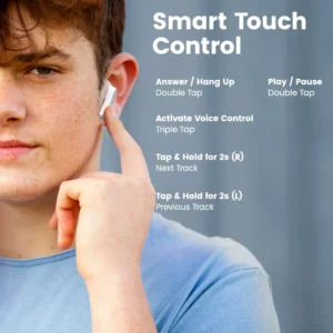 Новые Бюджетные TWS Блютуз Наушники Sounarc Q1
