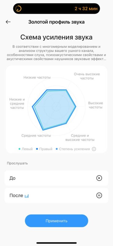 Realme Buds Air 5 Pro
