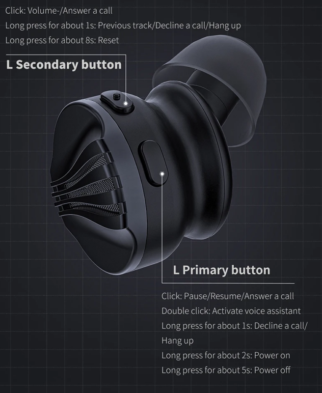 FiiO FW5