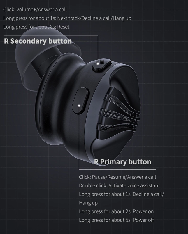 FiiO FW5