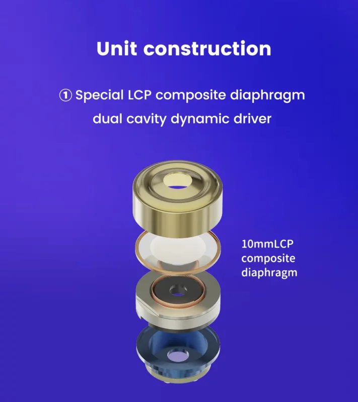 Обзор на Проводные Гибридные Наушники BQEYZ WIND с Динамиками Костной Проводимости 15 BQEYZ WIND