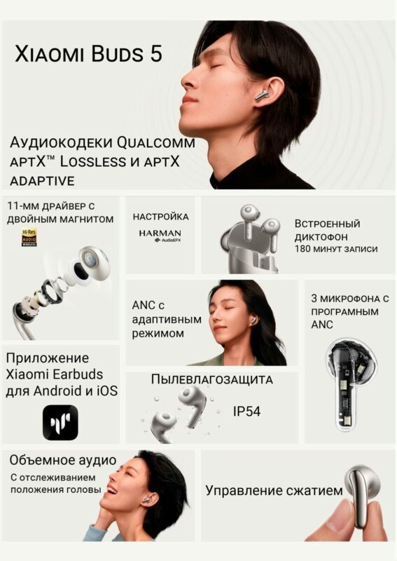 Xiaomi buds 5 - основные возможности