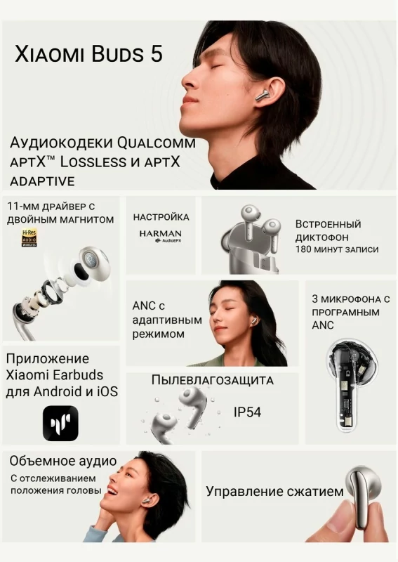 Xiaomi Buds 5 — Вкладыши со Встроенным Диктофоном, Аудиокодеками AptX Lossless и AptX Adaptive 3 Xiaomi buds 5 - основные возможности