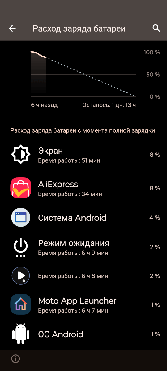 плеер PowerAmp, кодек AAC, громкость 93%, остаток заряда в наушниках 10-20%.