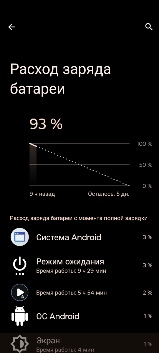 плеер PowerAmp, кодек SBC, прозрачность вкл., громкость 93%, остаток заряда в наушниках 0%.