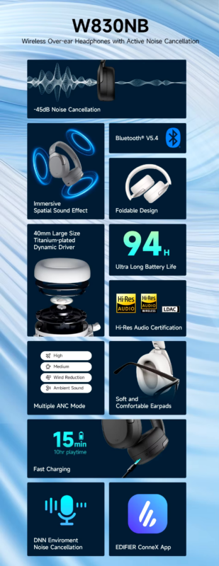 Edifier W830NB