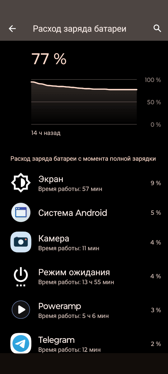 h6 pro - плеер PowerAmp, кодек SBC, громкость 93%.