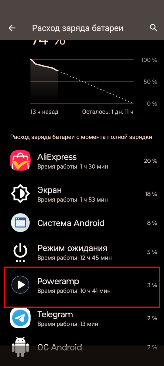 Автономность FIIL GS с кодеком AAC