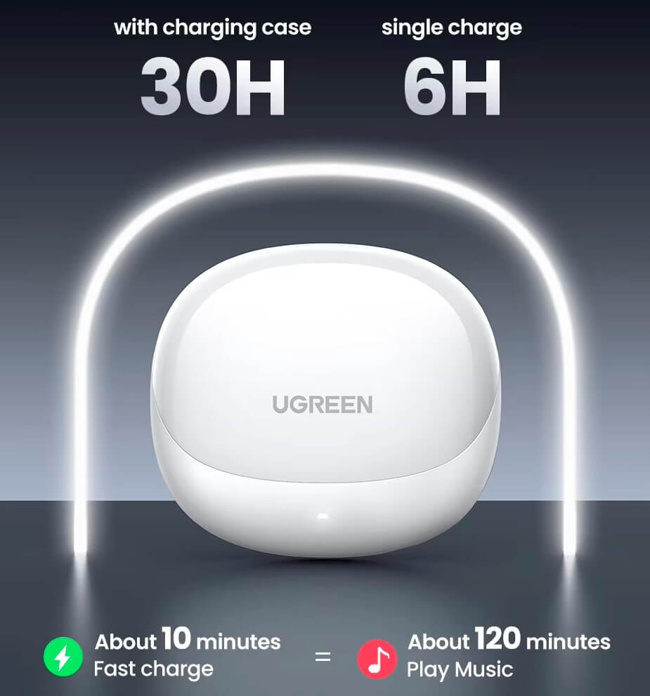 Ugreen HiTune H6 Pro - время работы промо