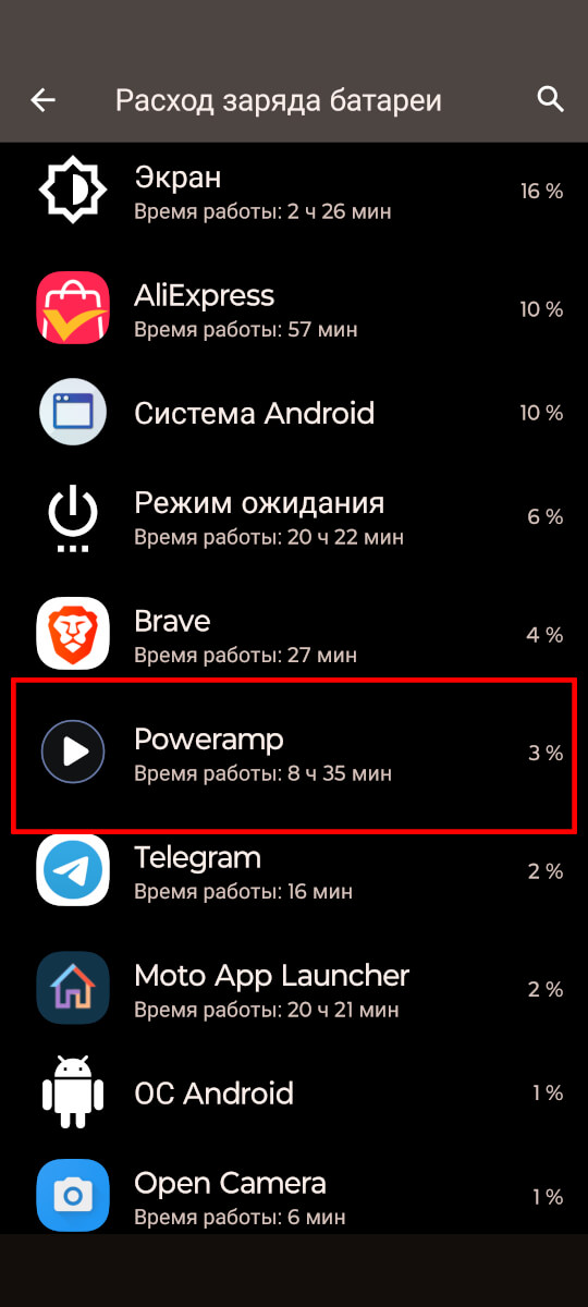 Время работы FiiO BTR13 с кодеком LDAC.