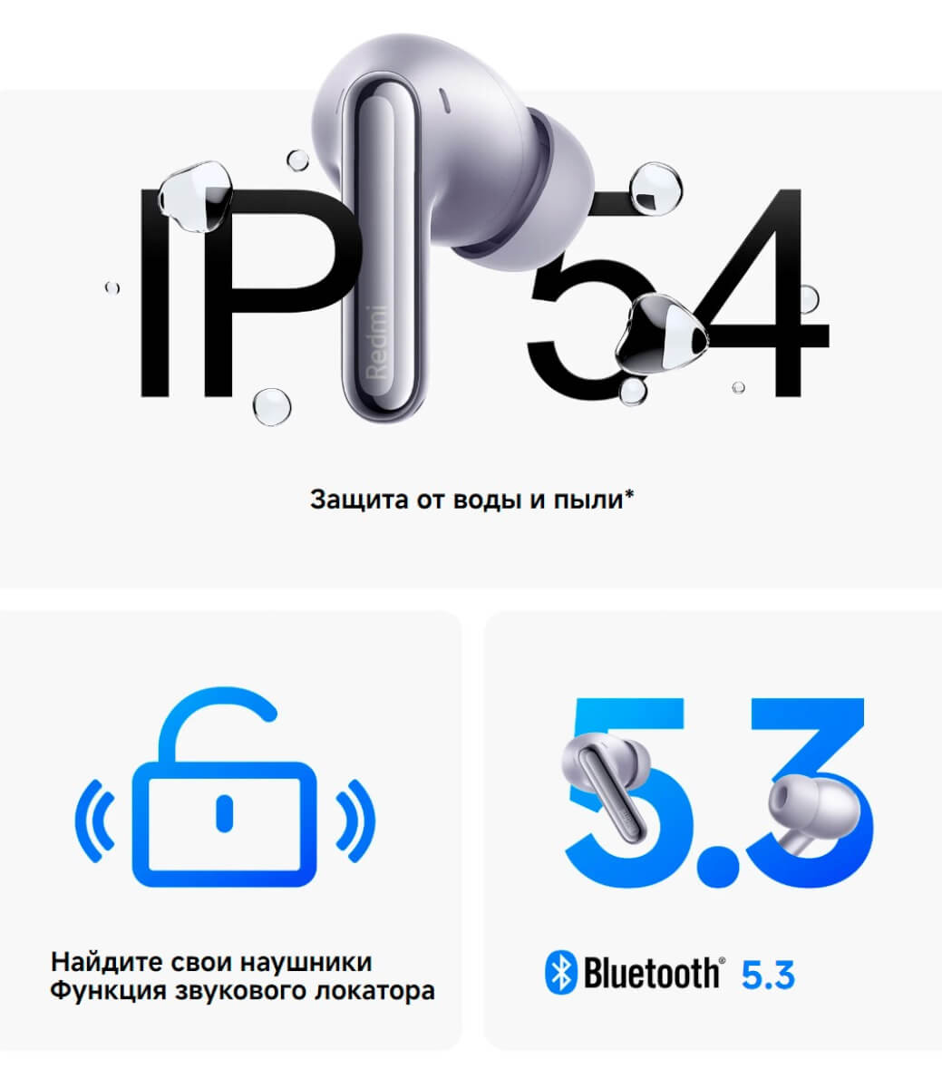 Redmi Buds 6 Pro - дополнительные функции