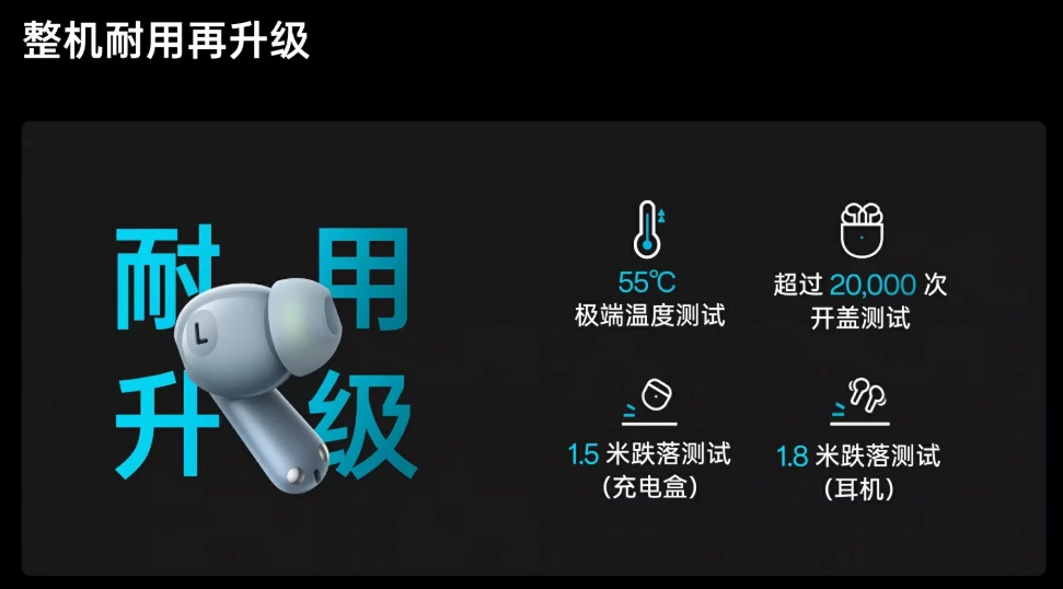 Сертификация OnePlus Buds Ace 2