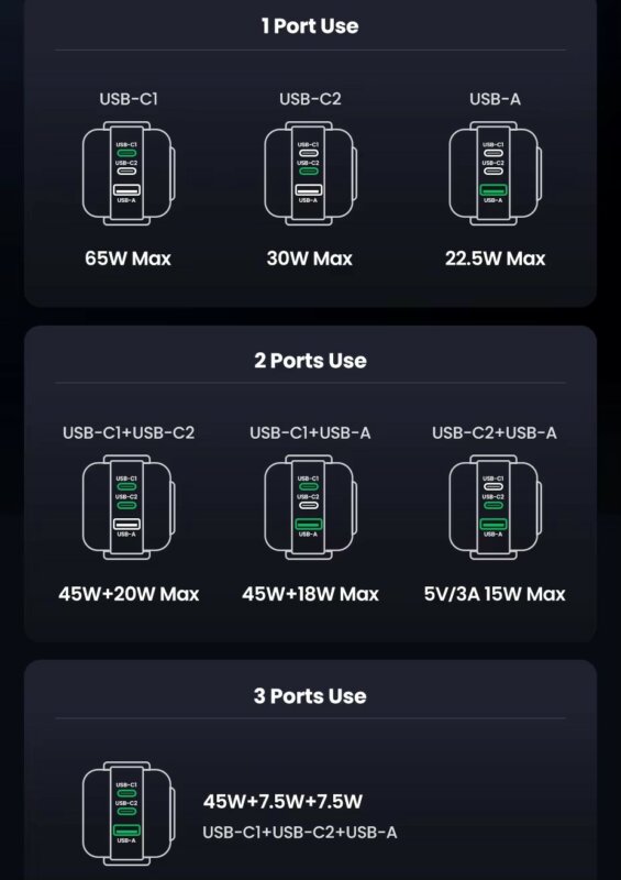 Nexode RG 65 Вт - выходная мощность