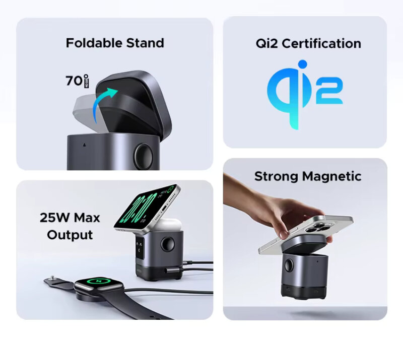 UGREEN Uno Qi2