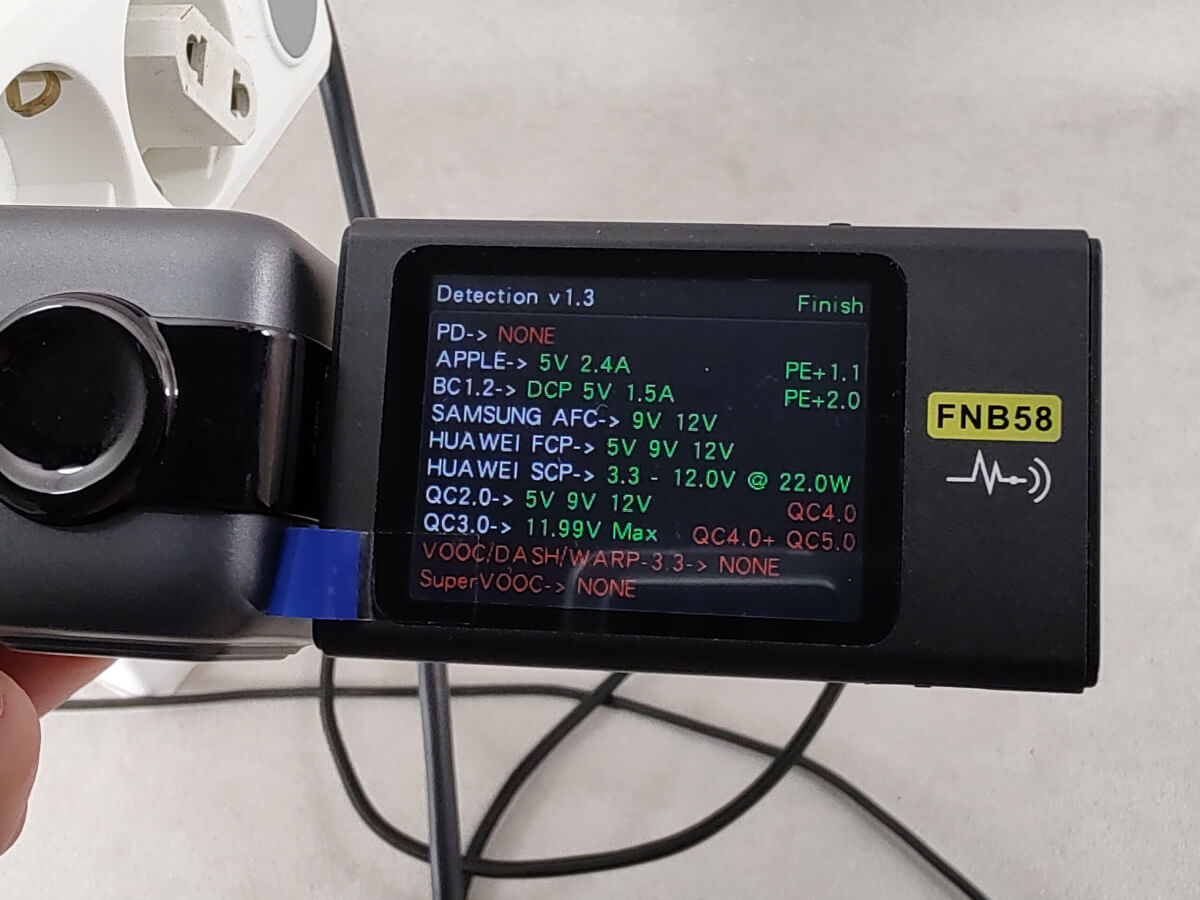 Измерения порта USB-A UGREEN Nexode RG 65