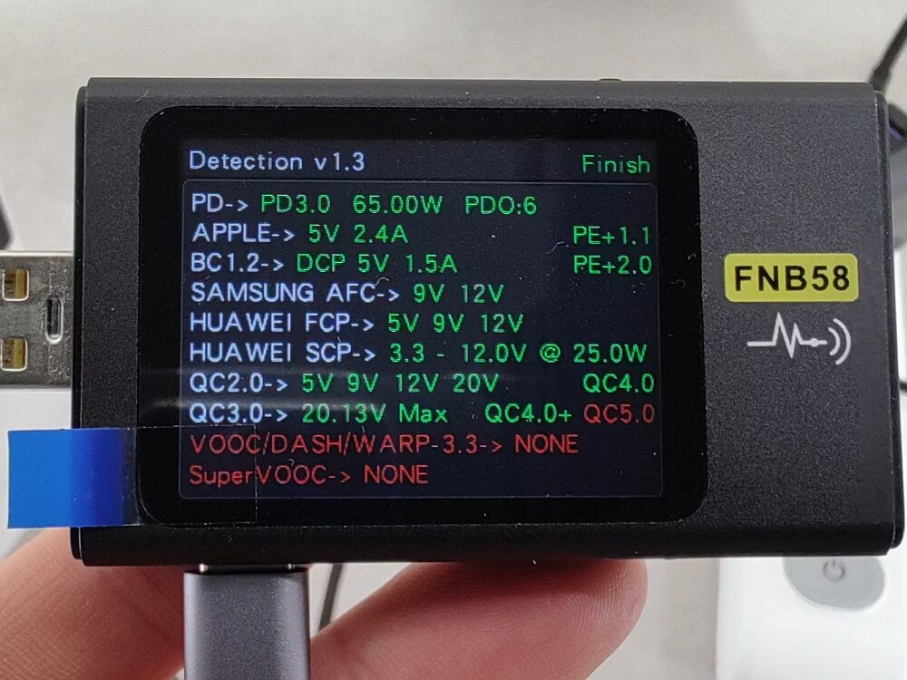 Измерения порта USB-C1 UGREEN Nexode RG 65 
