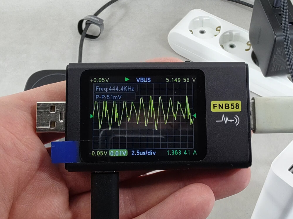 Пульсации порта USB-C UGREEN Uno Qi2