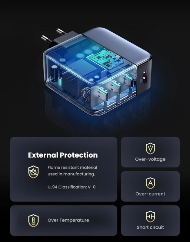 Обзор UGREEN GaN CD226 - Универсальное 100W Зарядное Устройство для Apple и Android 20 UGREEN Nexode CD226 100W - Параметры защиты