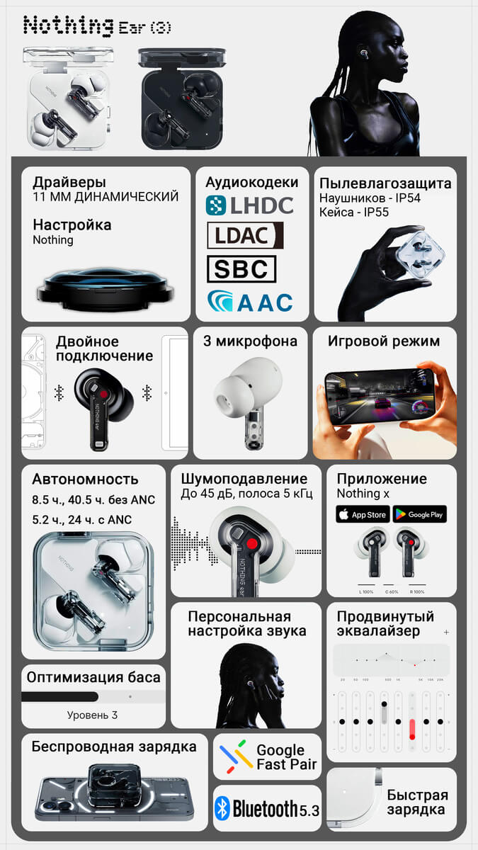 Самое интересное в Nothing ear (3)