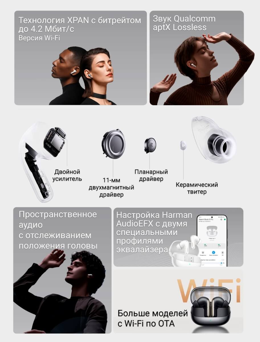 Xiaomi Buds 5 Pro - возможности звука