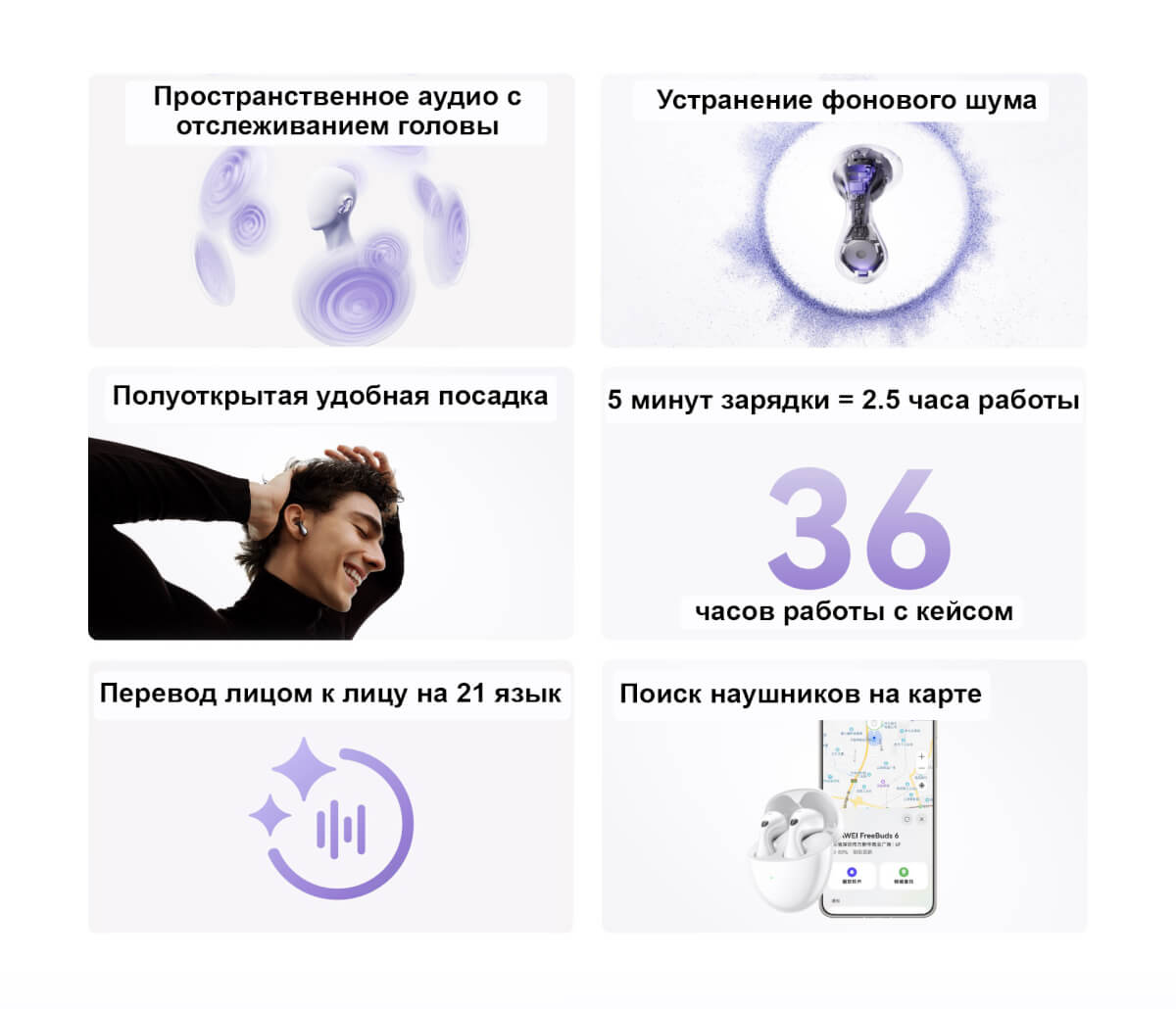 Huawei FreeBuds 6 - основные возможности