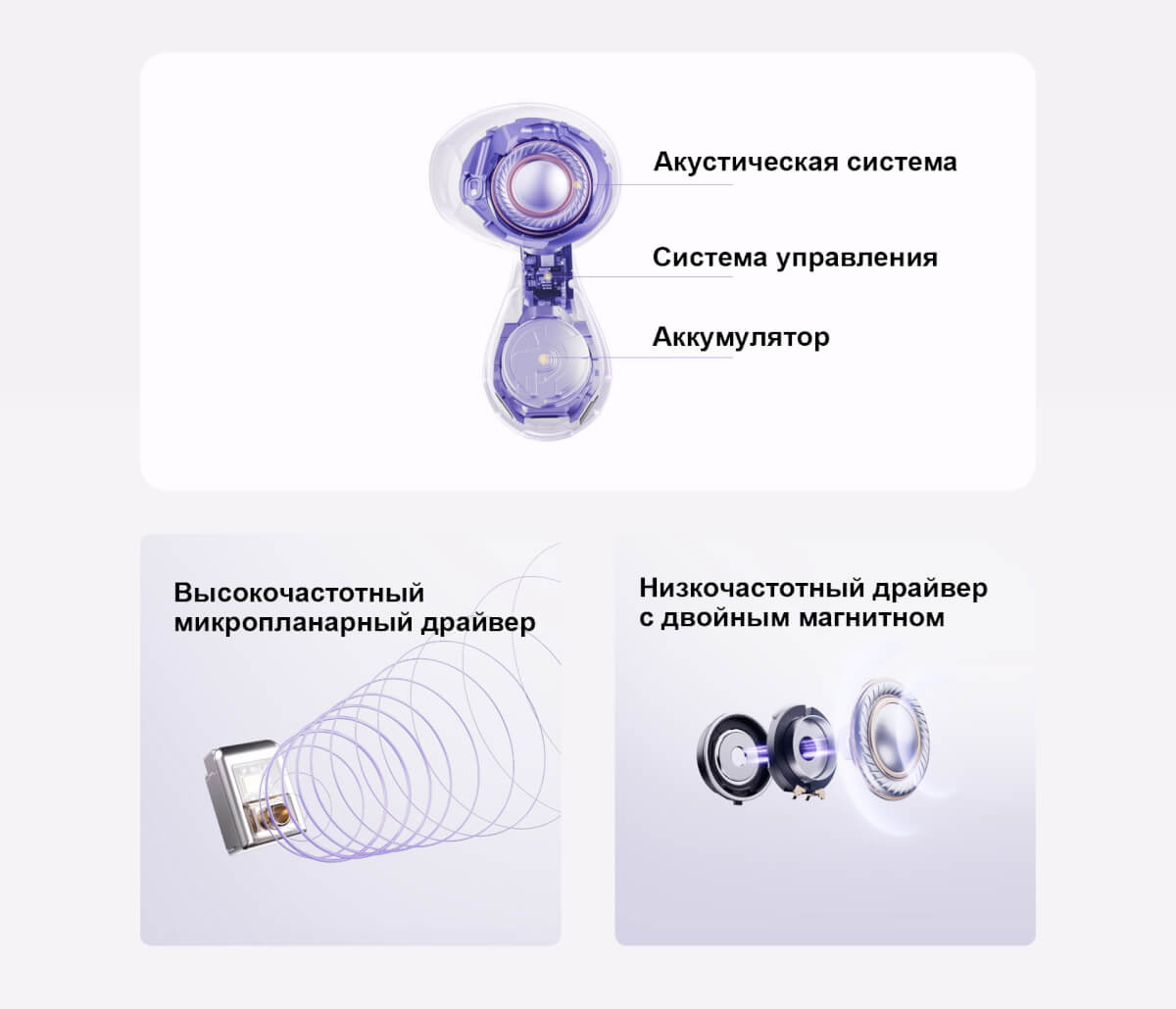 Huawei FreeBuds 6 - драйверы