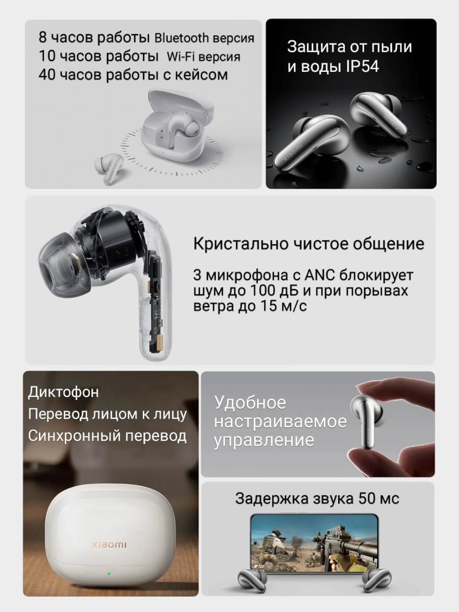 Xiaomi Buds 5 Pro - возможности