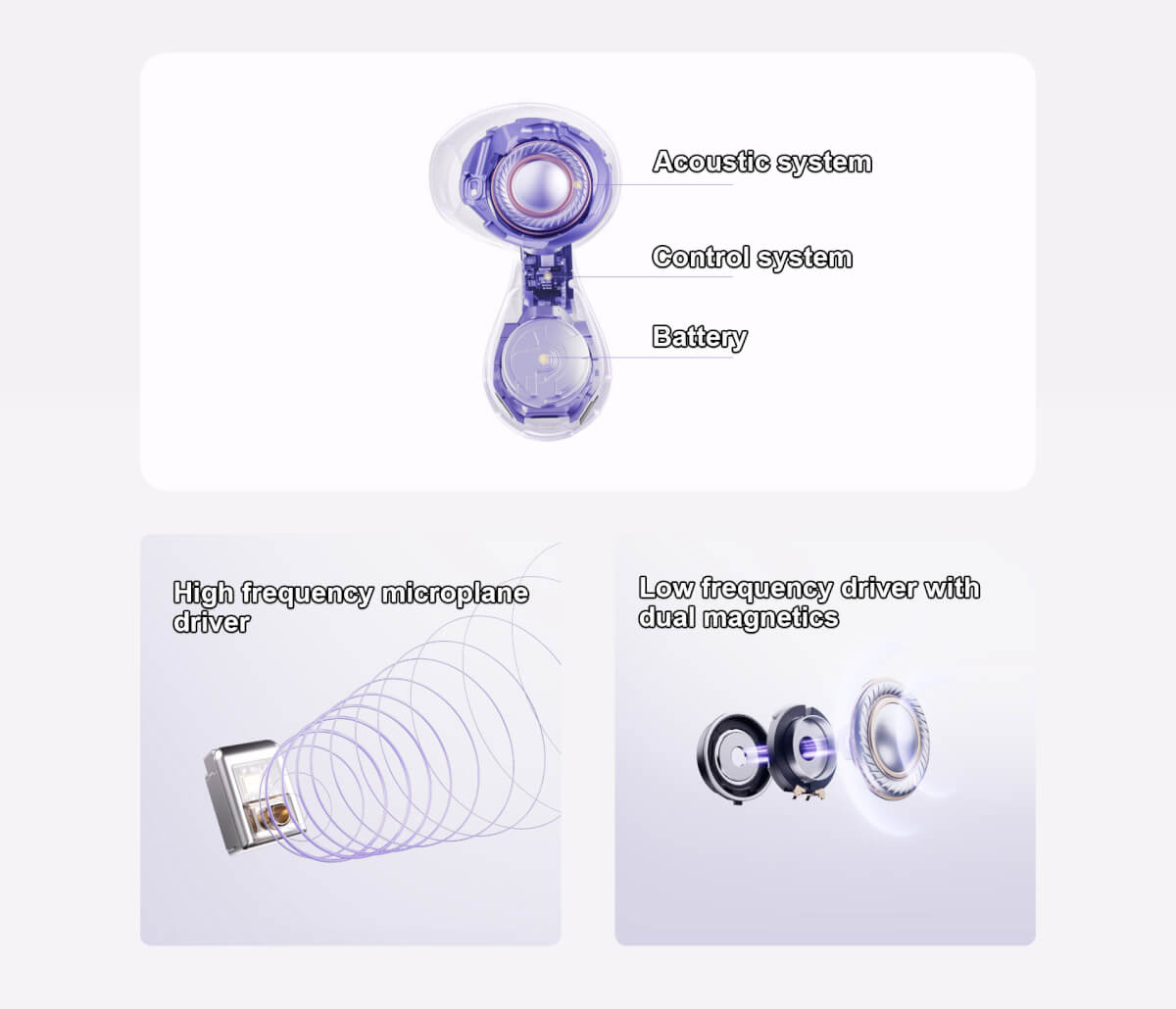 New Huawei FreeBuds 6 (2025) VS FreeBuds 5 - 2 Drivers, Simultaneous Translation and Celia Assistant 5 New Huawei FreeBuds 6