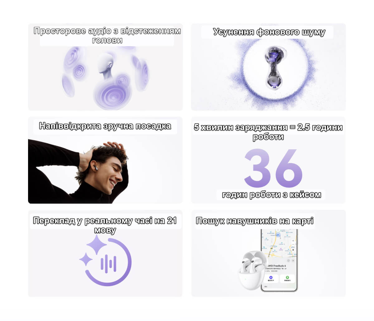 Нові Huawei FreeBuds 6 (2025) VS FreeBuds 5 - 2 Драйвери, Синхронний переклад і Асистент Celia 6 Нові Huawei FreeBuds 6 (2025) VS FreeBuds 5 - 2 Драйвери, Синхронний переклад і Асистент Celia