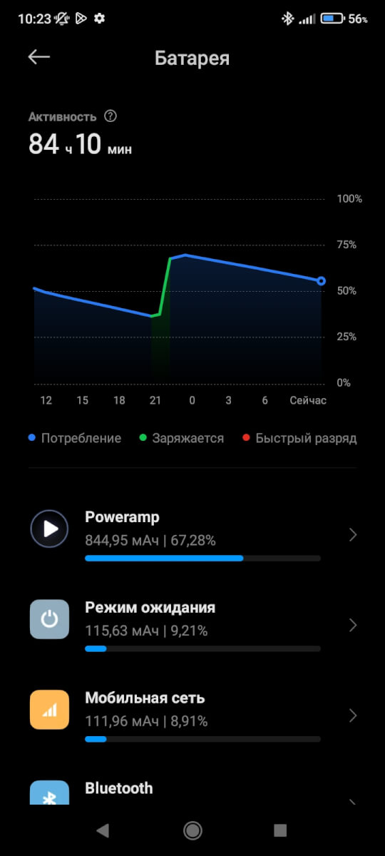 UGREEN Studio Max2 - время работы с кодеком AAC.