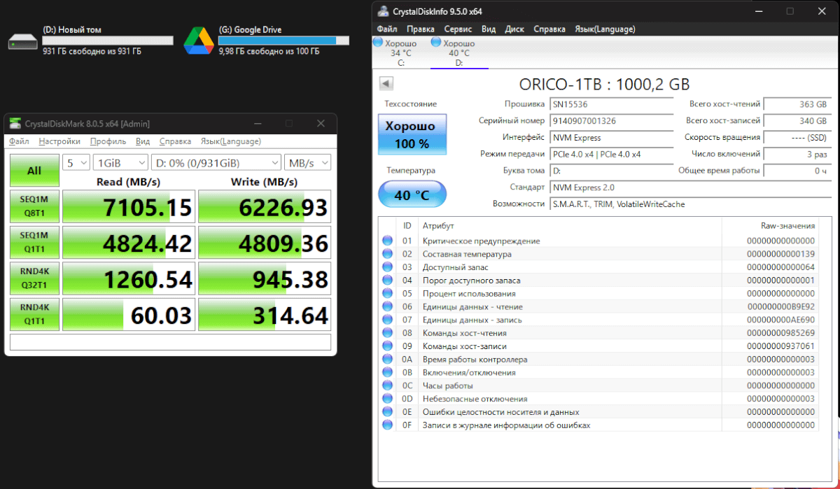 Результаты скорости  Orico O7000