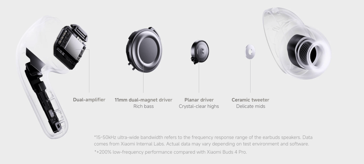 Xiaomi Buds 5 Pro