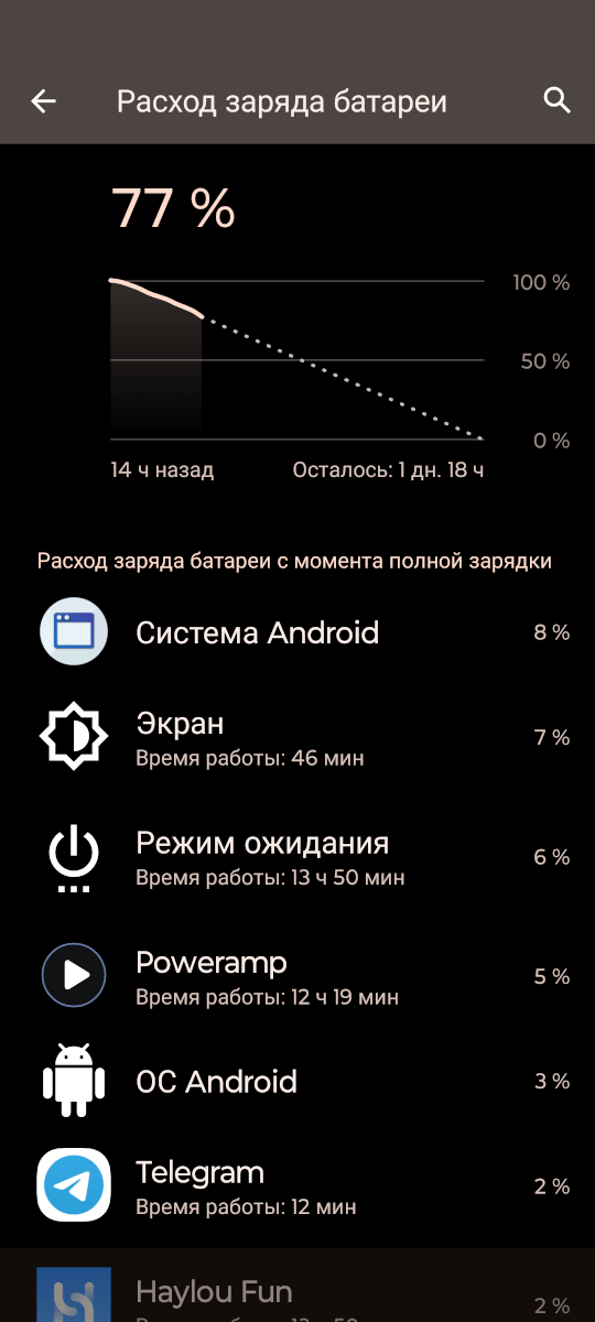 Tronsmart Mirtune S100 -расчетное время работы - 40% громкости