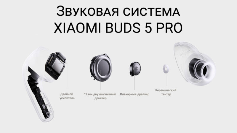 Xiaomi Buds 5 Pro