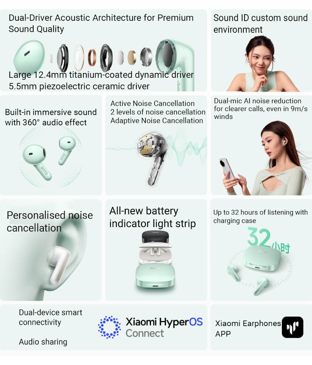 New TWS Earbuds Redmi Buds 7S 