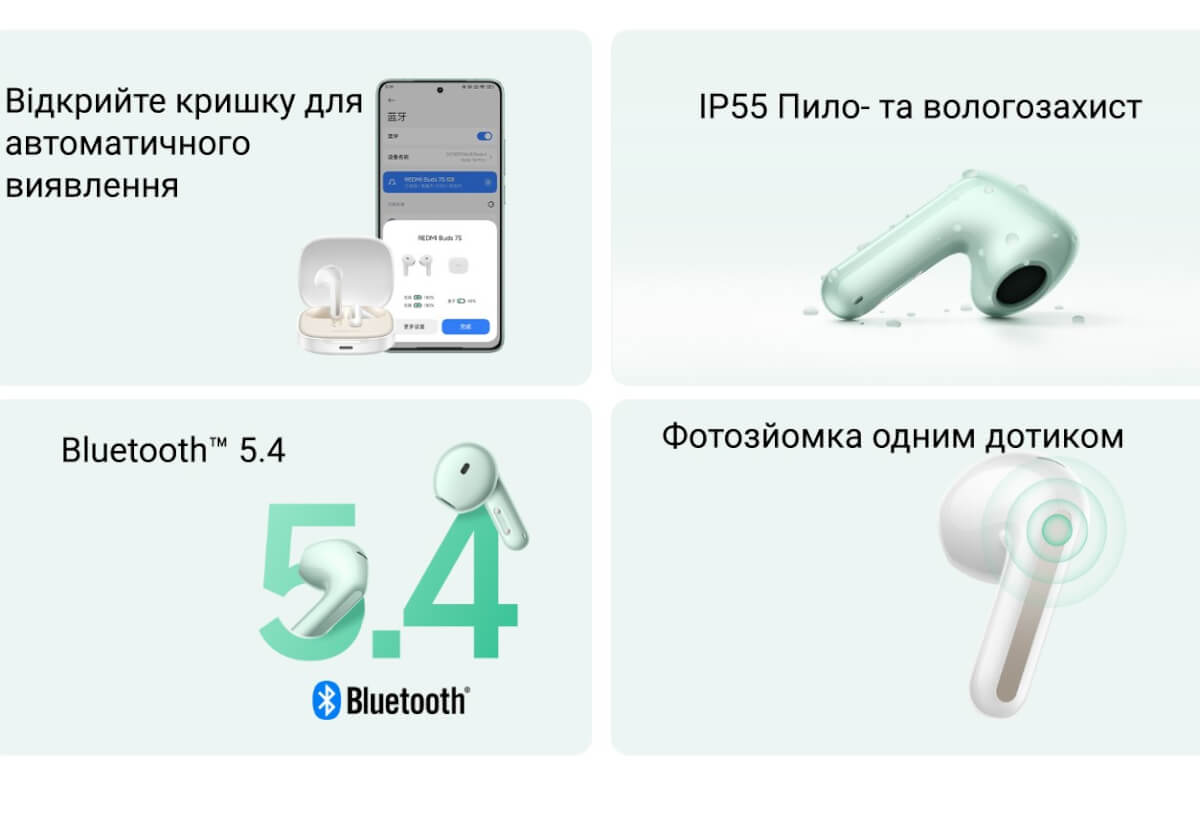 Redmi Buds 7S - Додаткові можливості
