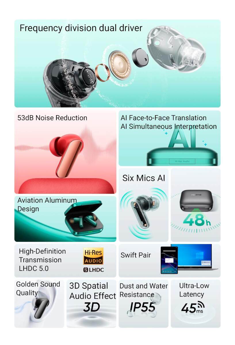 New Realme Buds Air 7 Pro (2025) VS Realme Buds Air 6 Pro - What's New? 5 Realme Buds Air 7 Pro (2025)