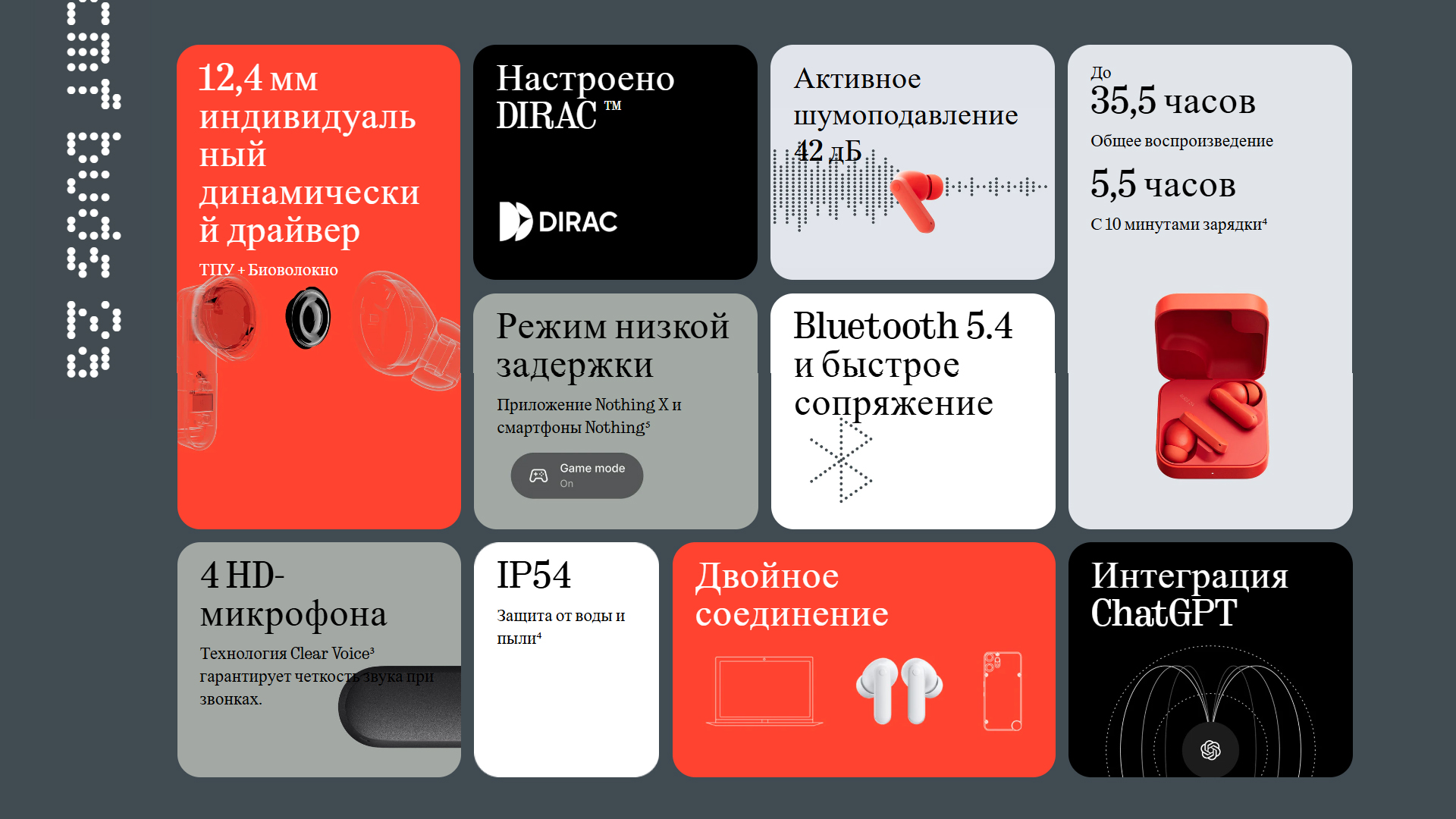 Новые CMF by Nothing: CMF Buds 2, Buds 2 Plus и Buds 2a - Что Нового? 9 Беспроводные наушники CMF Buds 2a - основные возможности
