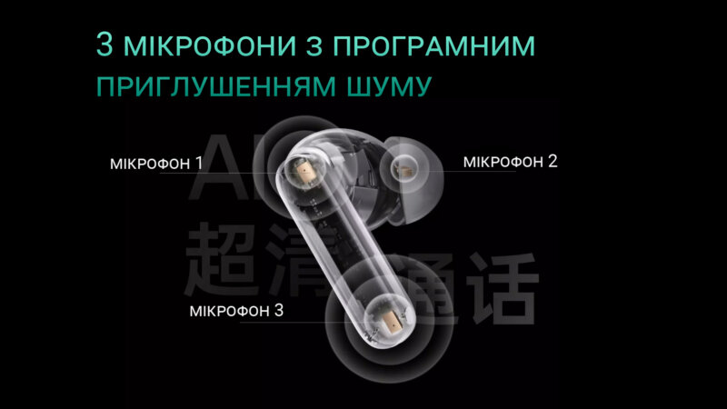 3 мікрофони з програмним