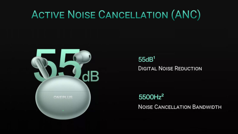 Active Noise Cancellation