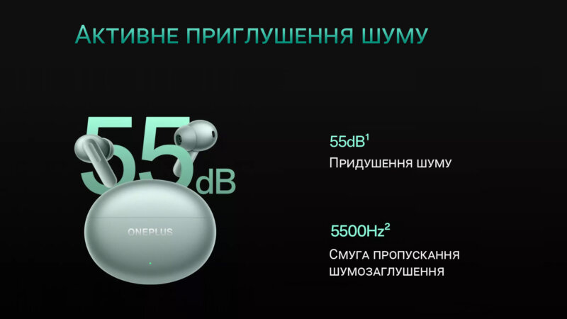 Активне приглушення шуму