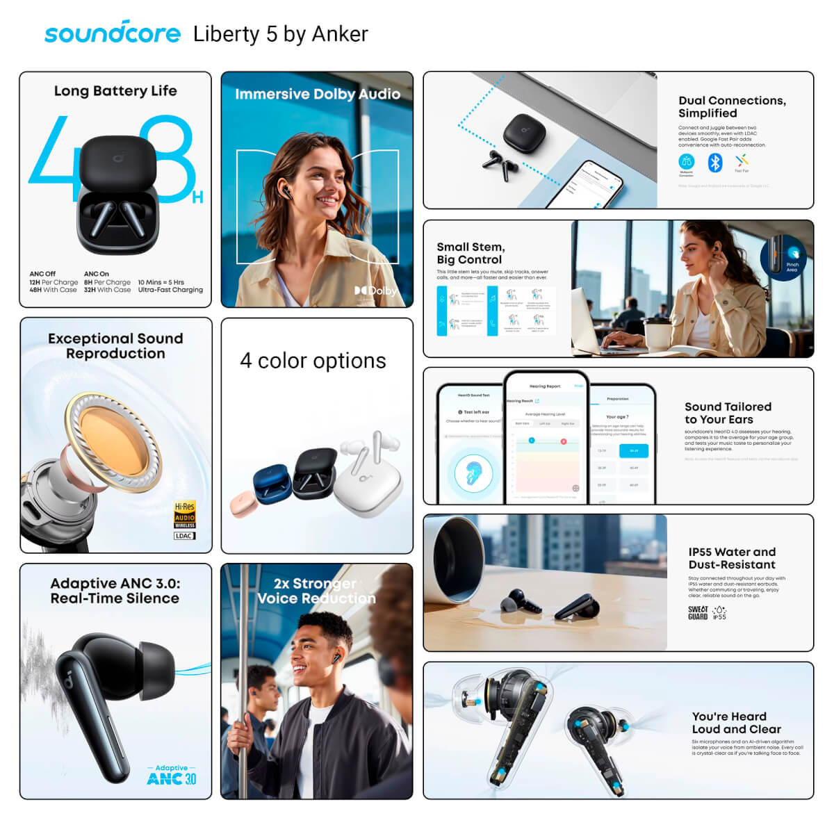 Anker Soundcore Liberty 5 features