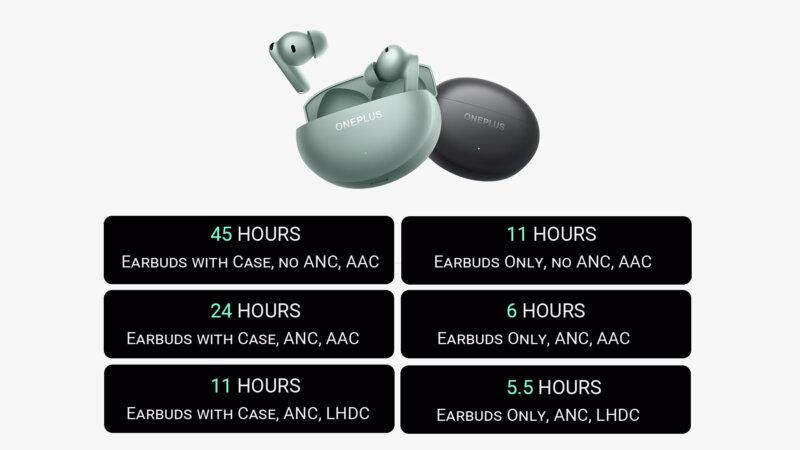 Battery Life