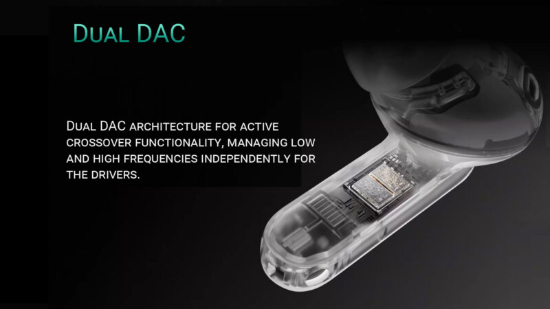 Dual DAC